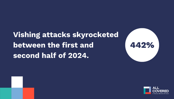 AI Threats 2