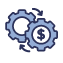 cost