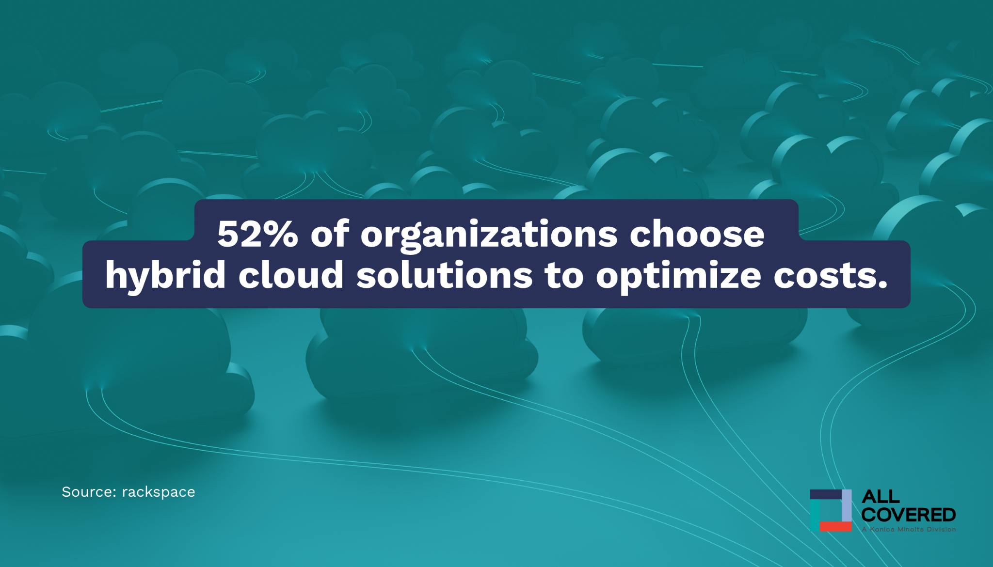 hybrid cloud cost statistic