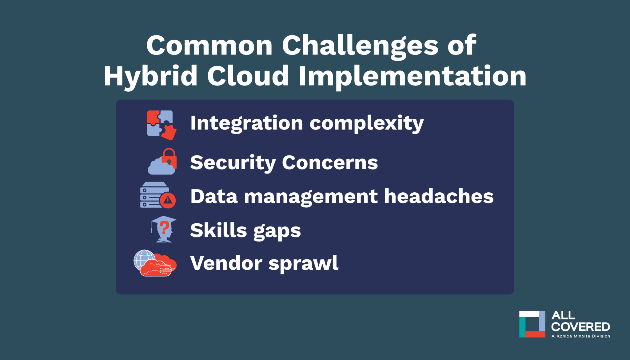 Infographic of the common challenges of hybrid cloud implementation