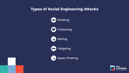 types of social engineering attacks